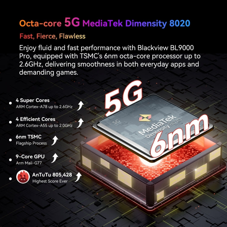 Blackview BL9000 Pro 5G, Thermal Imaging Camera, 12GB+512GB, IP68/IP69K/MIL-STD-810H, 6.78 inch Android 14 MediaTek Dimensity 8020 Octa Core, Network: 5G, NFC, OTG Blackview BL9000 Pro 5G, Thermal Imaging Camera, 12GB+512GB, IP68/IP69K/MIL-STD-810H, 6.78 inch Android 14 MediaTek Dimensity 8020 Octa Core, Network: 5G, NFC, OTG